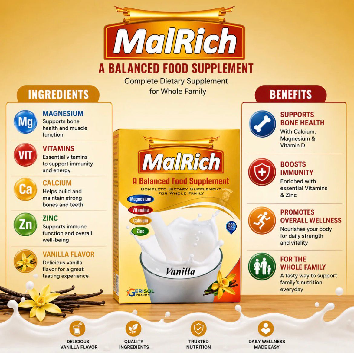MalRich weight gain,A Balanced Food Supplement 400grams