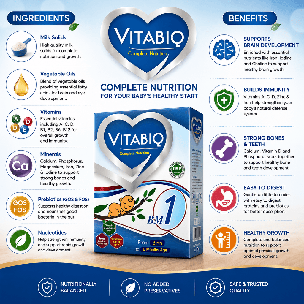 VITABIQ BM 1 – Complete Nutrition Infant Formula